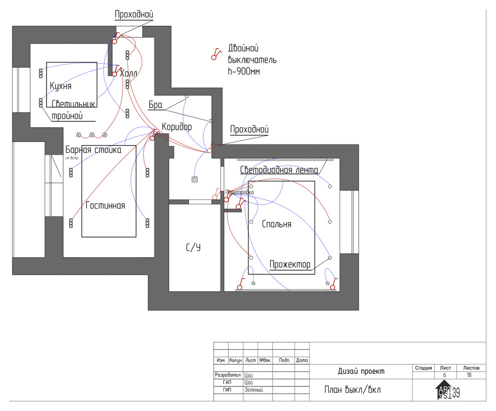 Дизайн проект. двух комнатной квартиры. Для молодово человека.