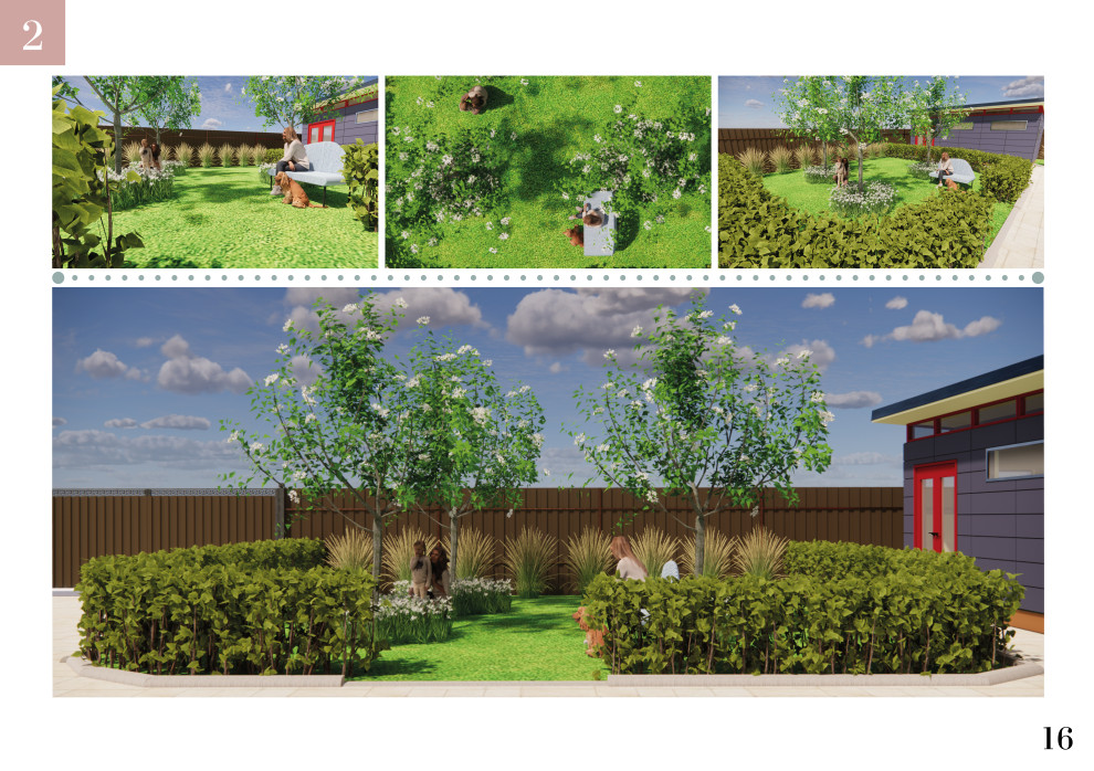 Визуализации к проектам (2021-2022)