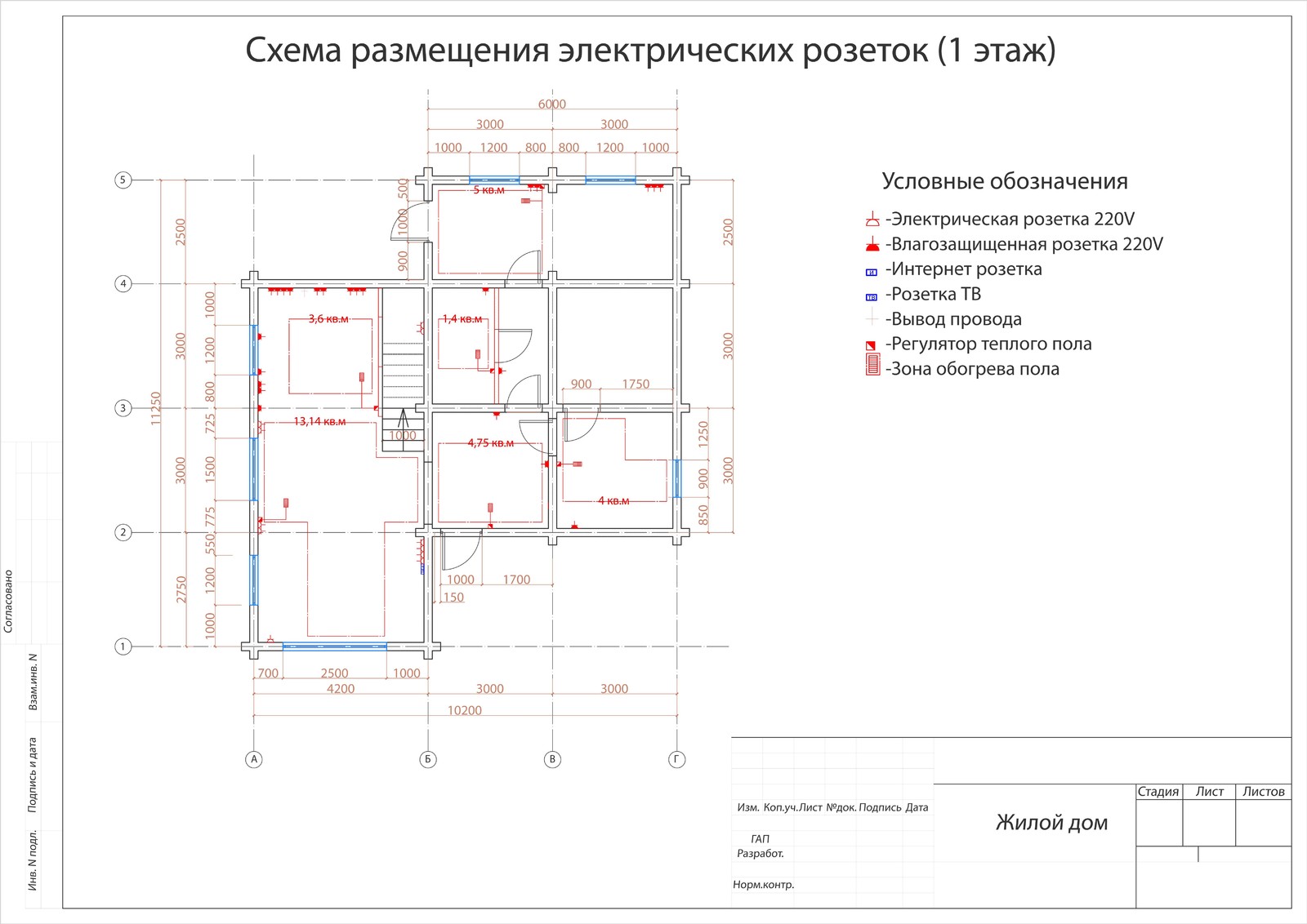 Проект загородного дома в Рязанской области
