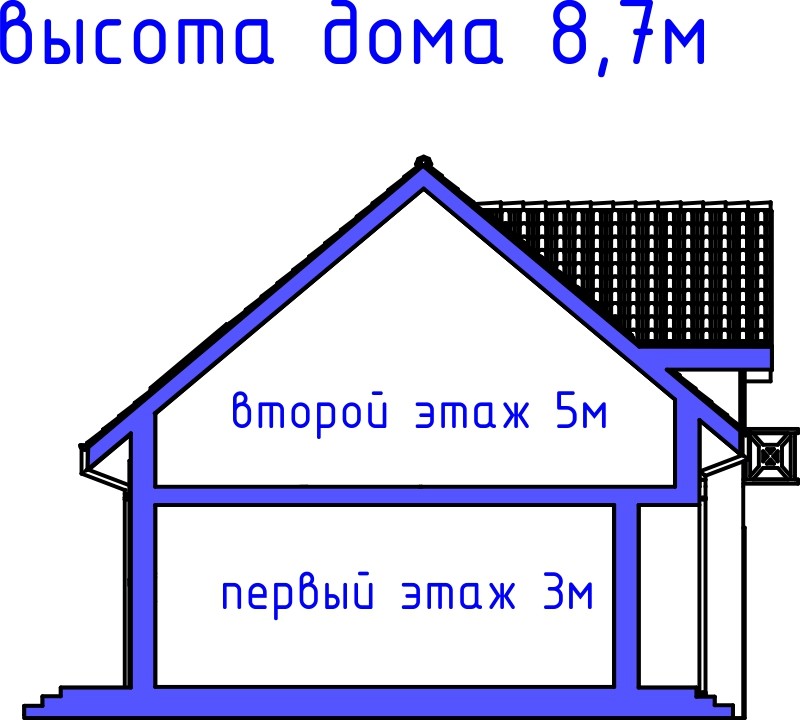 Проект дома Бау 42
