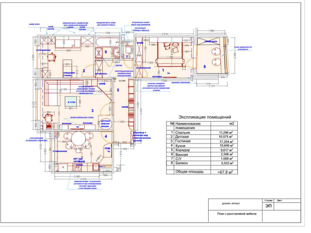 Комплексный дизайн- проект