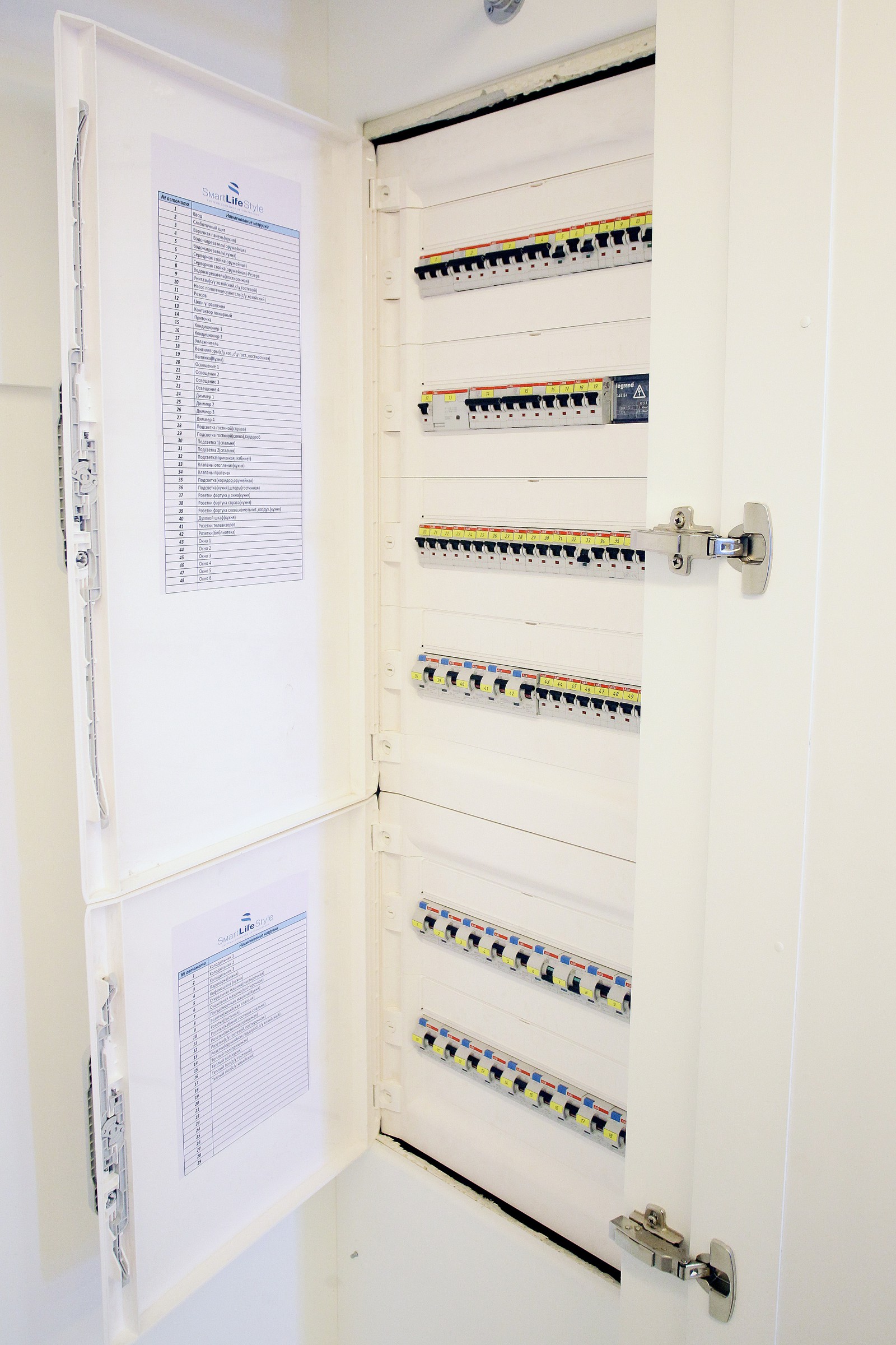 Автоматизация квартиры