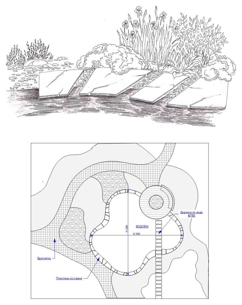 Глянцевый лес