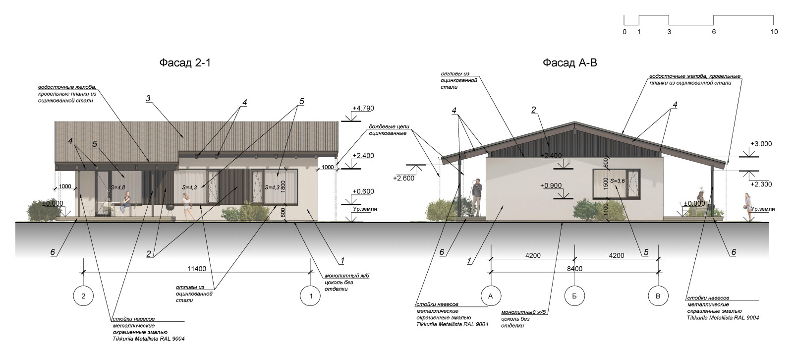 Дача в СНТ Рябинка
