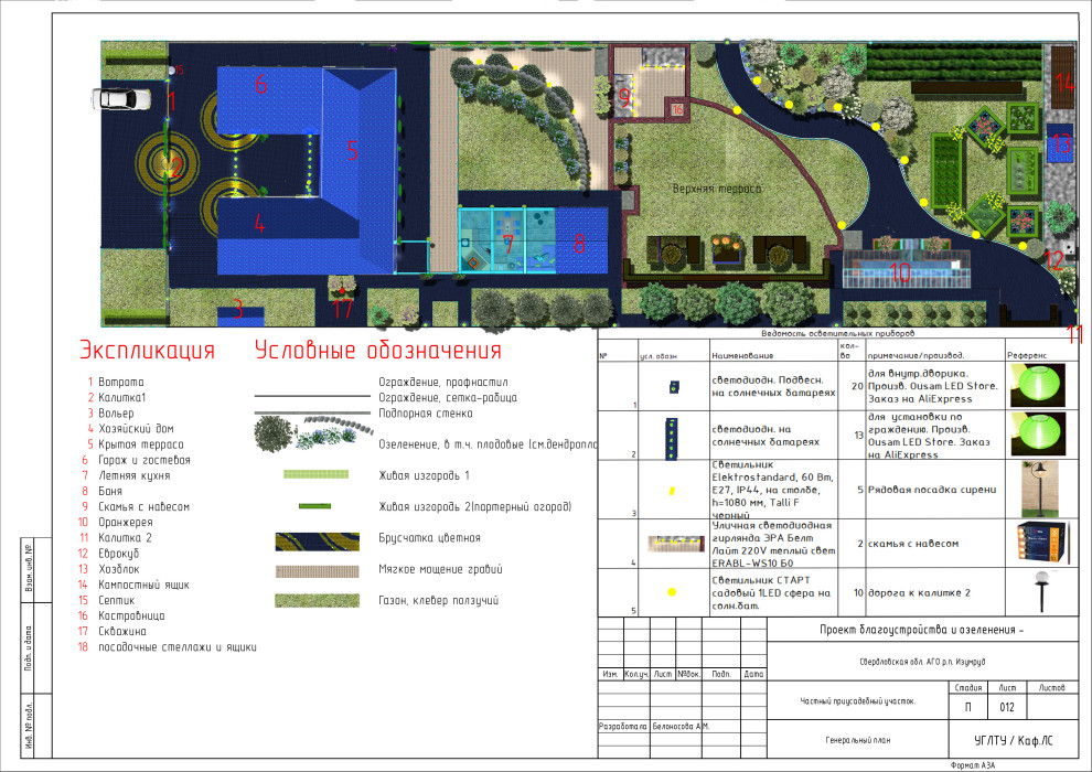 С любовью Винсент