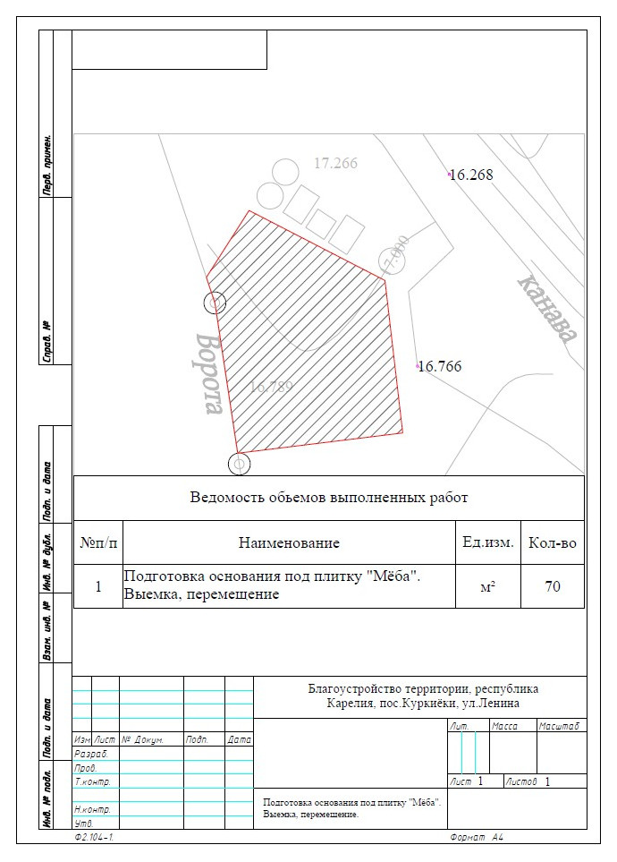 Куркиёки. Школа