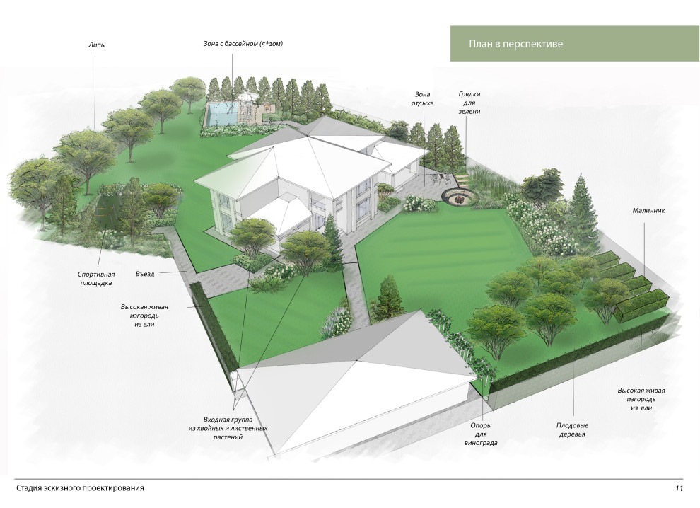 Частный сад