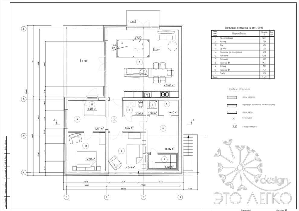 Проект гостевого дома