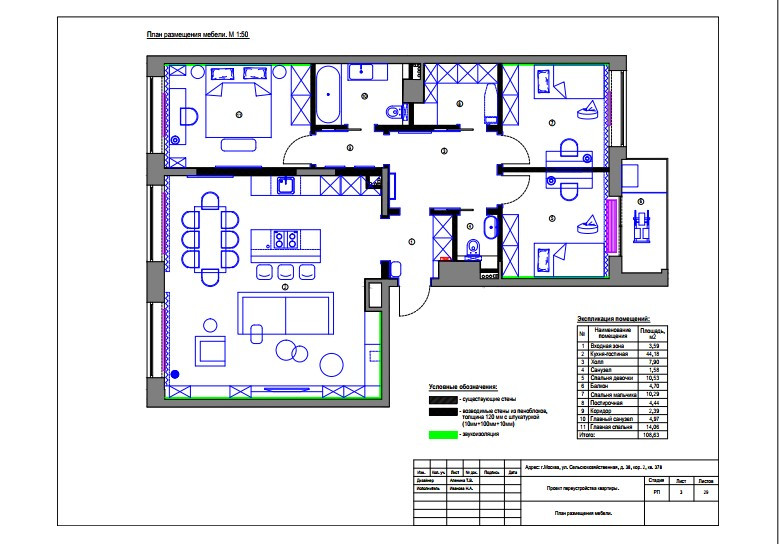 Наши Работы