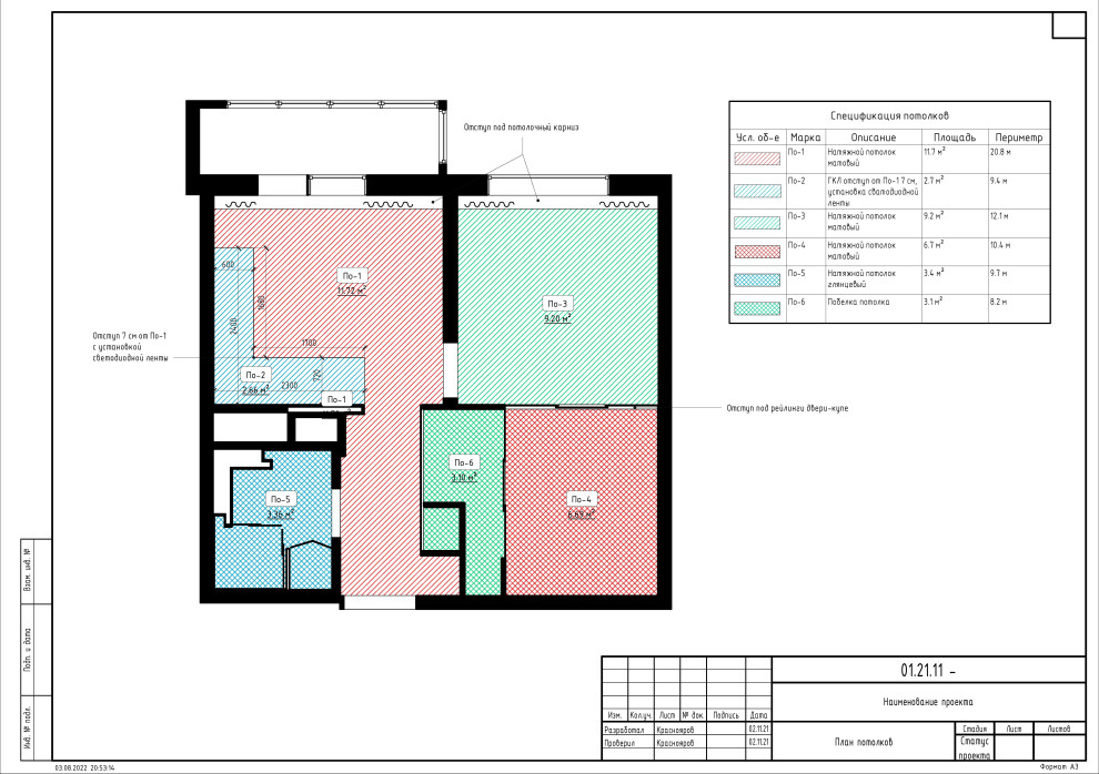 Проектирование технической части ремонта