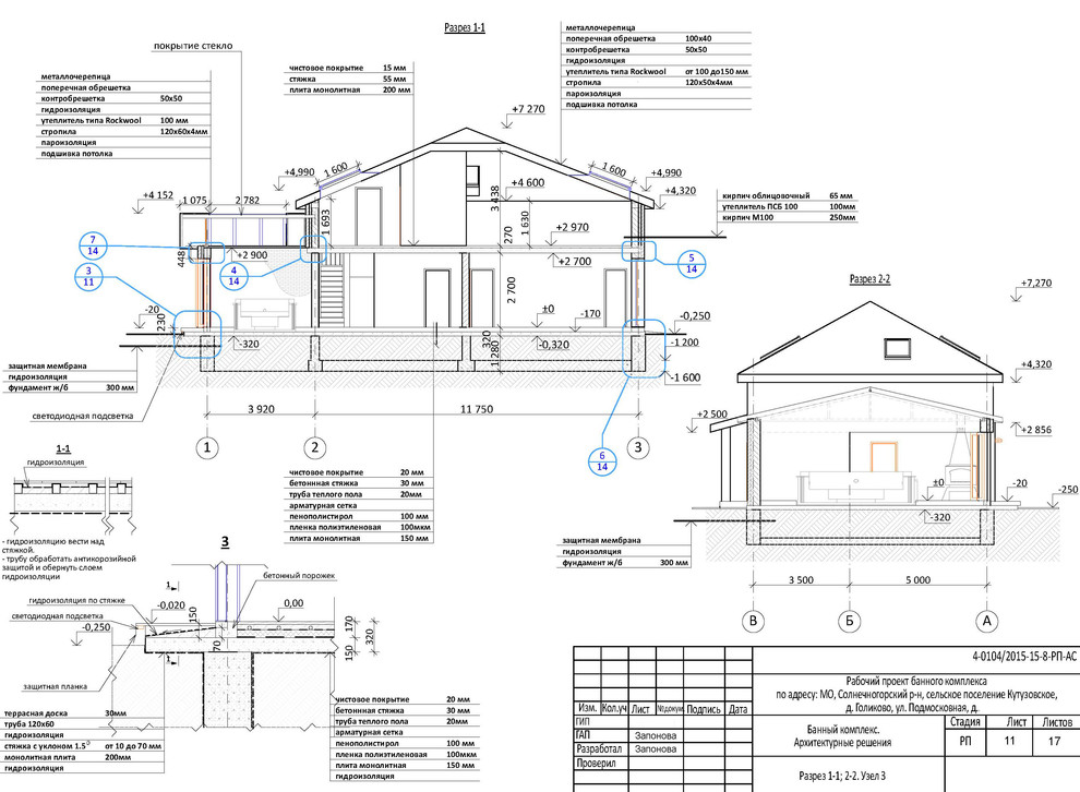 Банный комплекс 207 кв.м.