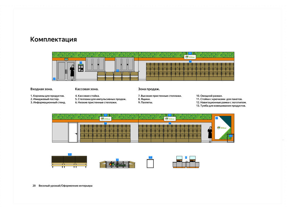 Брендбук торговой сети