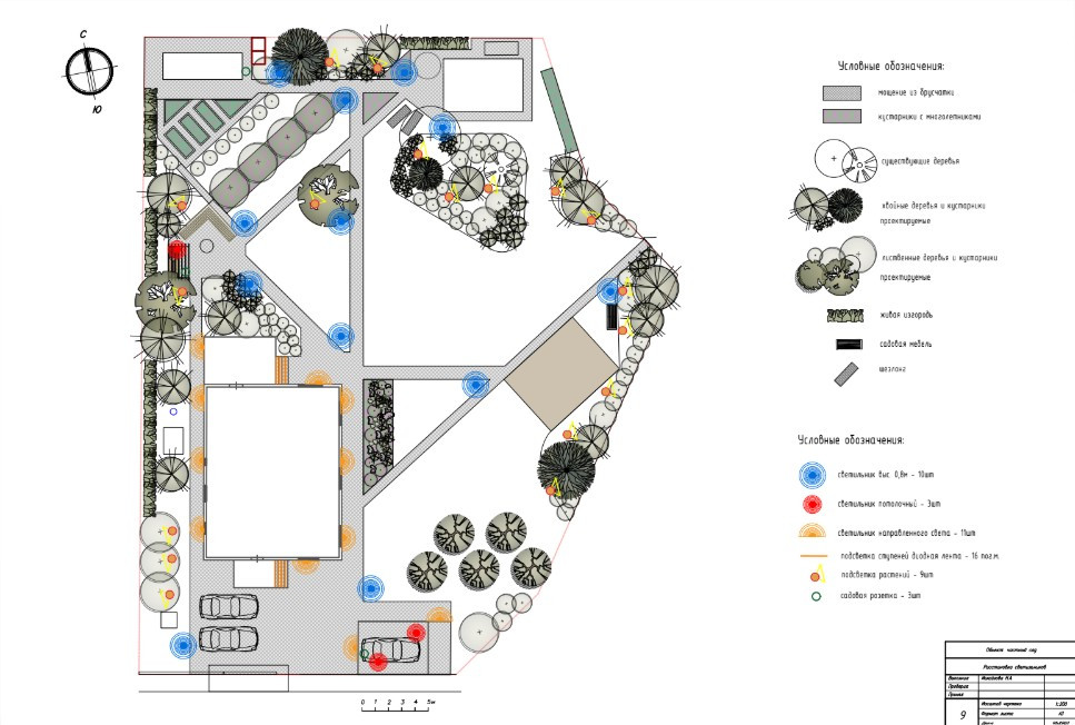 Цветочные берега