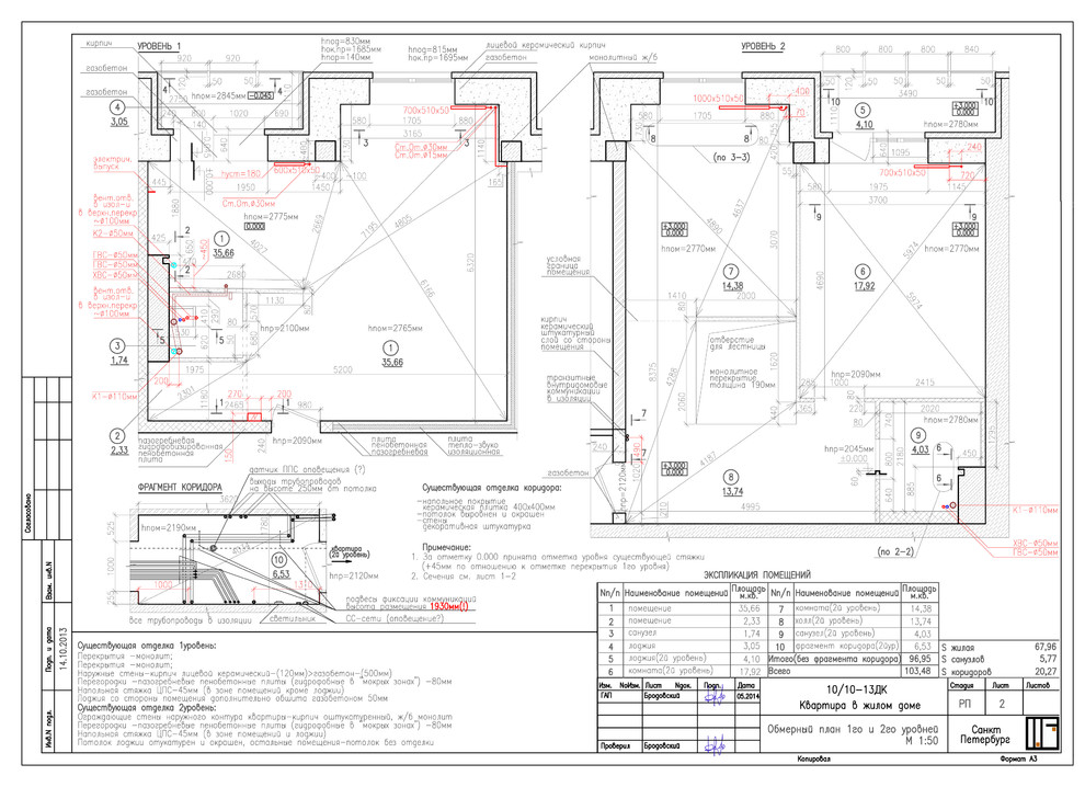 Легкий модерн