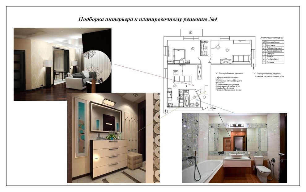 Планировочные решения интерьера трехкомнатной квартиры