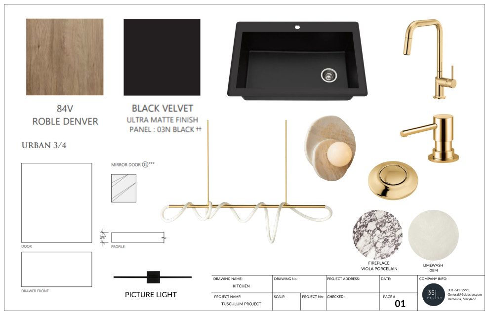 kitchen vision board