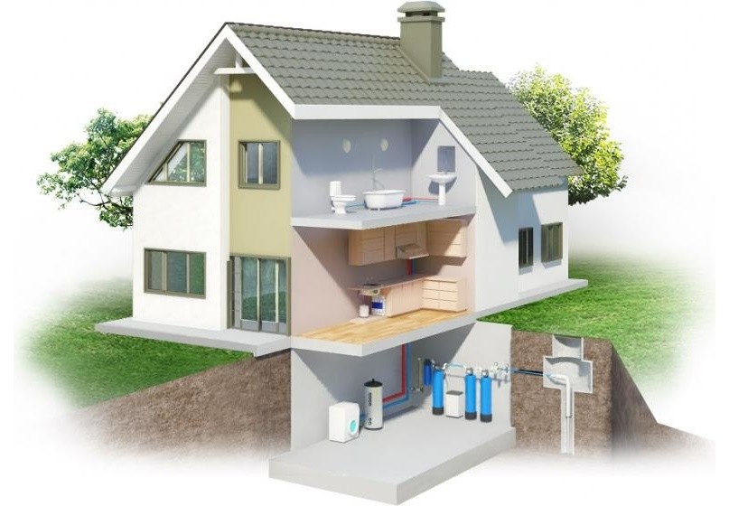 Газовый котел для отопления частного дома: цена, установка, ремонт