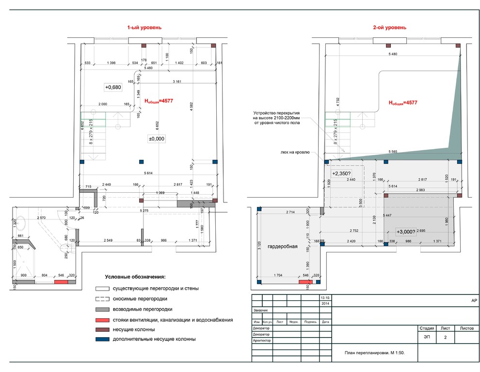 Дизайн-проект квартиры на Беговой