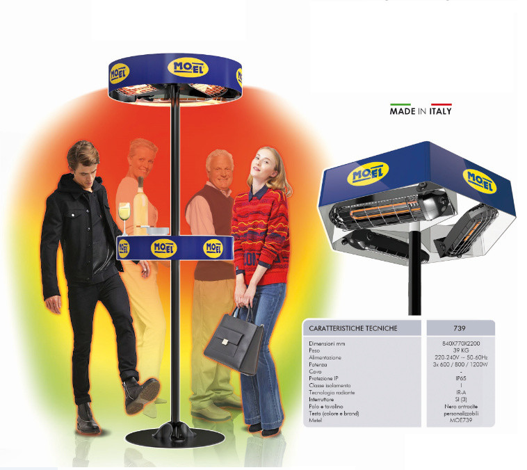 Обогреватель Girosole