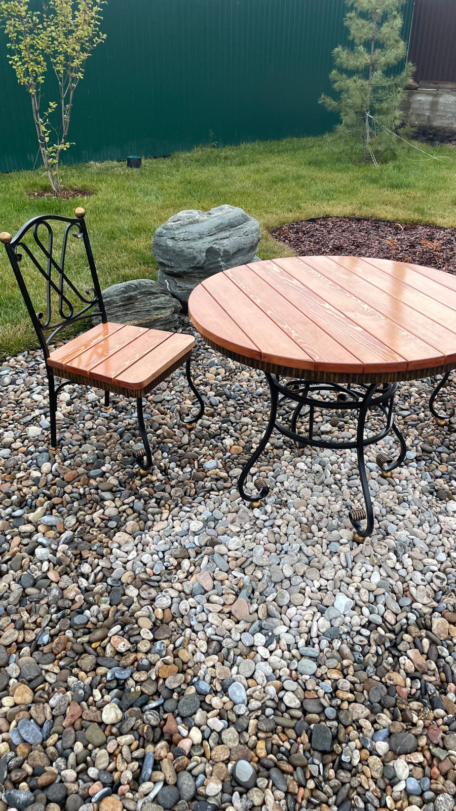 Реализация проекта 2021 г.