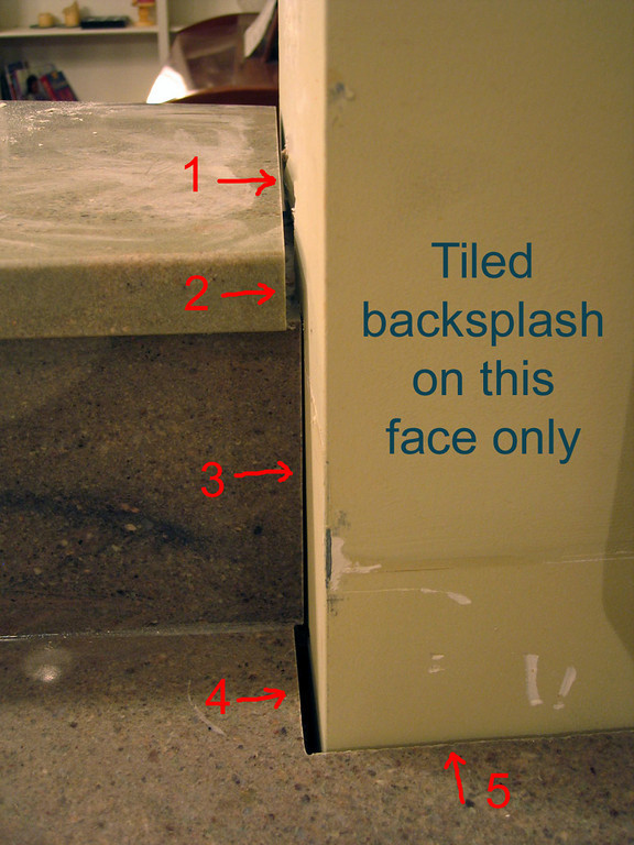 Gap between granite counter and wall (with pictures)