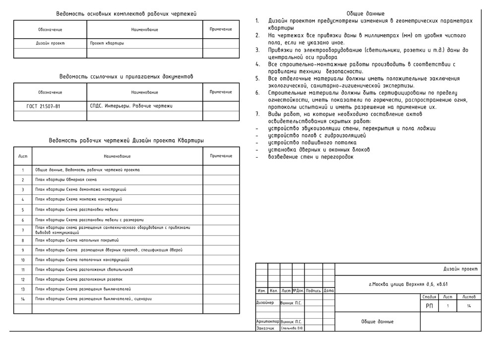 средиземноморский стиль для молодой семьи