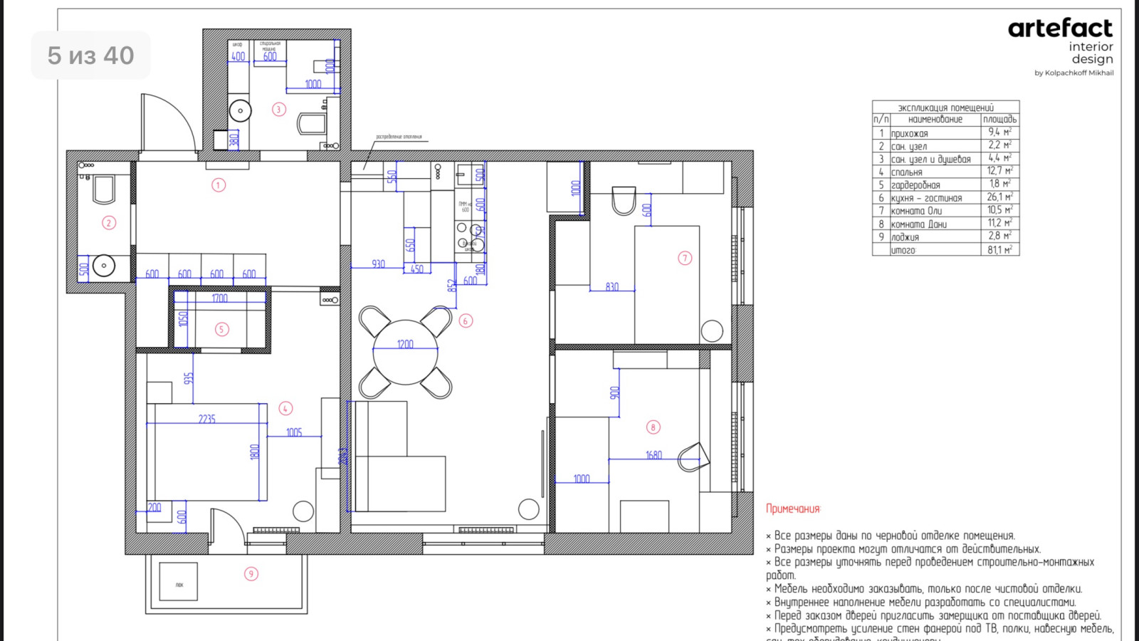 Планировка