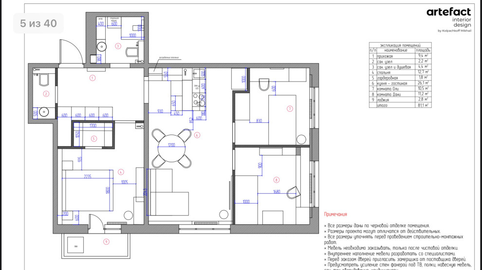 Планировка