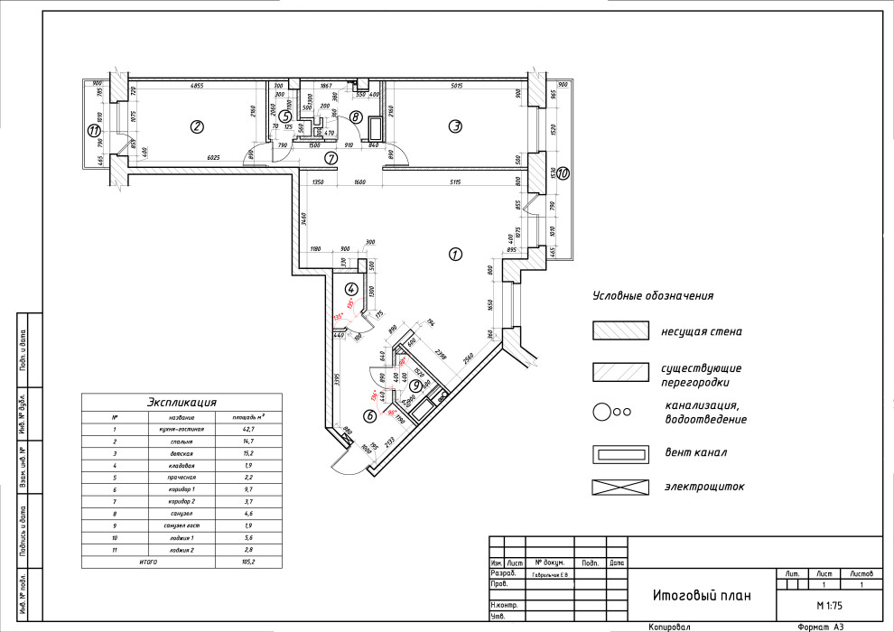 3-х комн кв-ра Ланское шоссе 14. 104 кв.м.