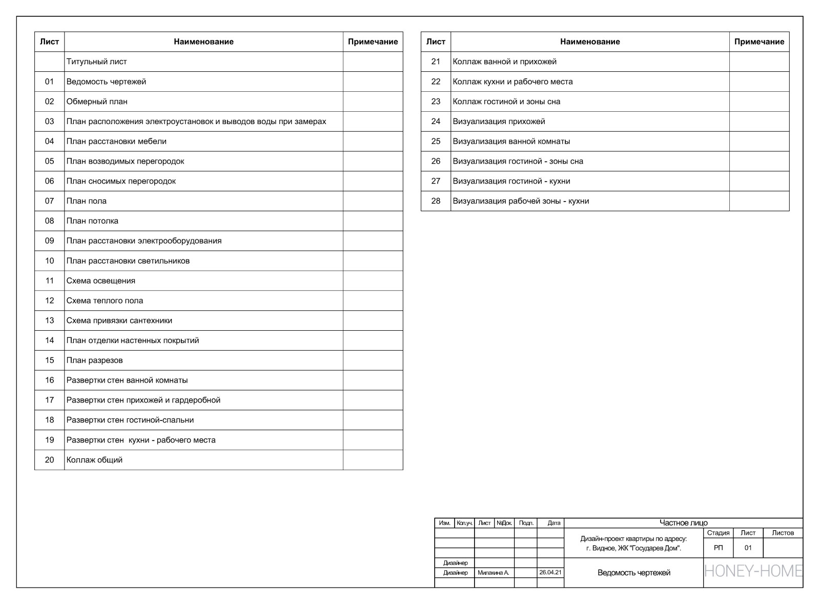 Небольшая квартира под сдачу. Видное.