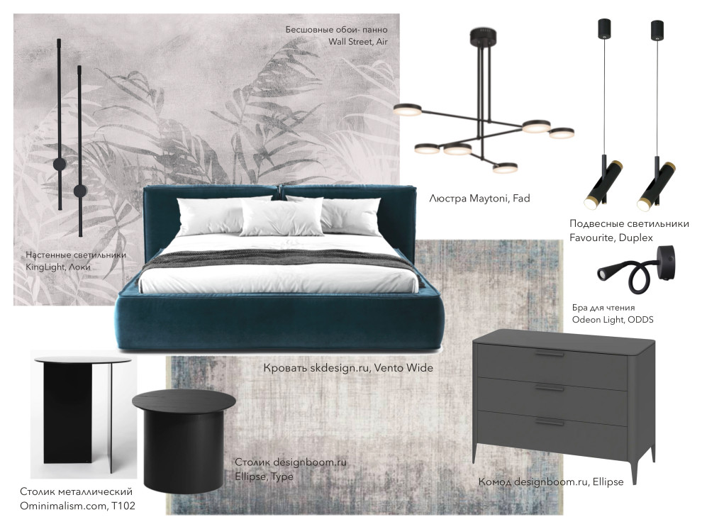 Карта основных материалов и мебели