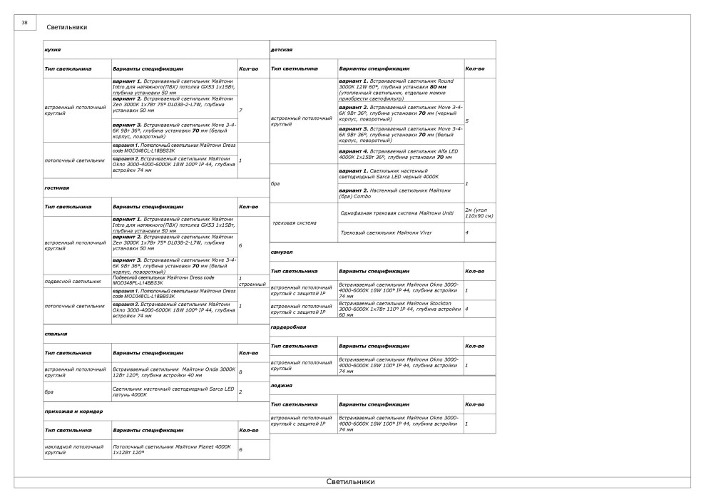 Квартира на Полярной