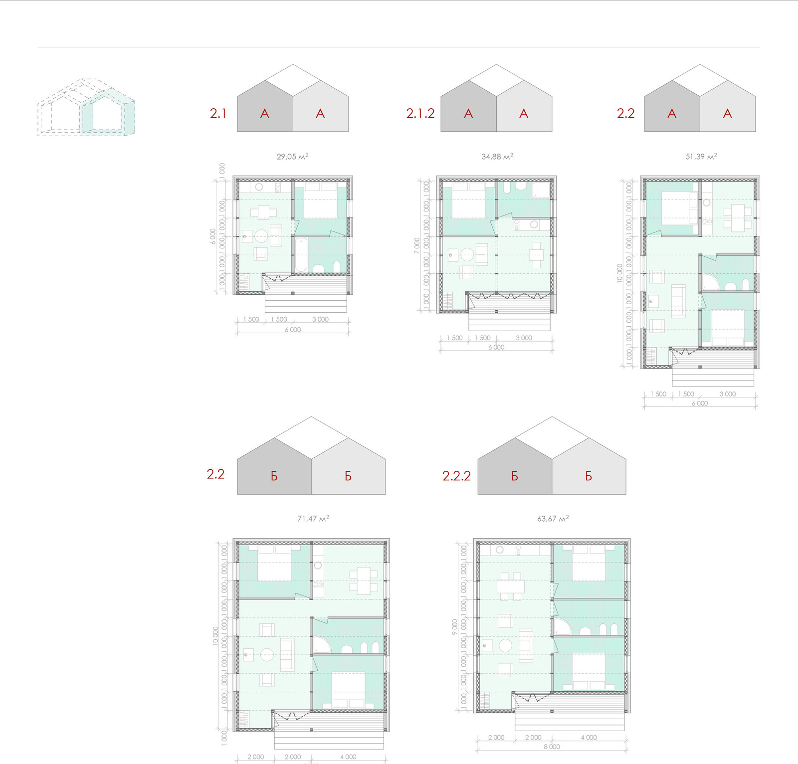 Проект ММ. Модульные дома