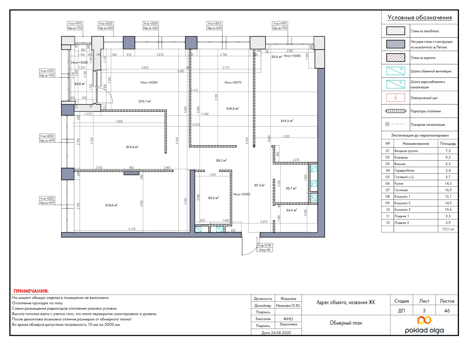 Пример проекта