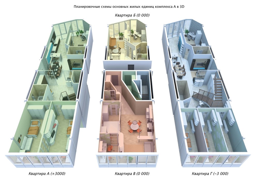 Проект полифункционального жилого комплекса на Охте