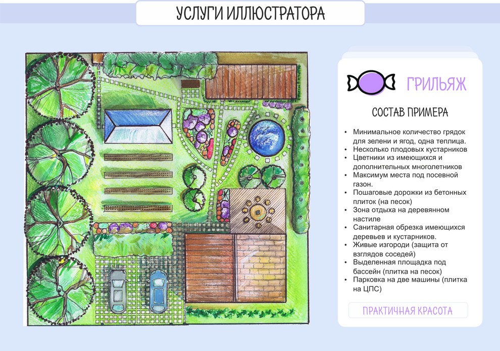 Благоустройство участка