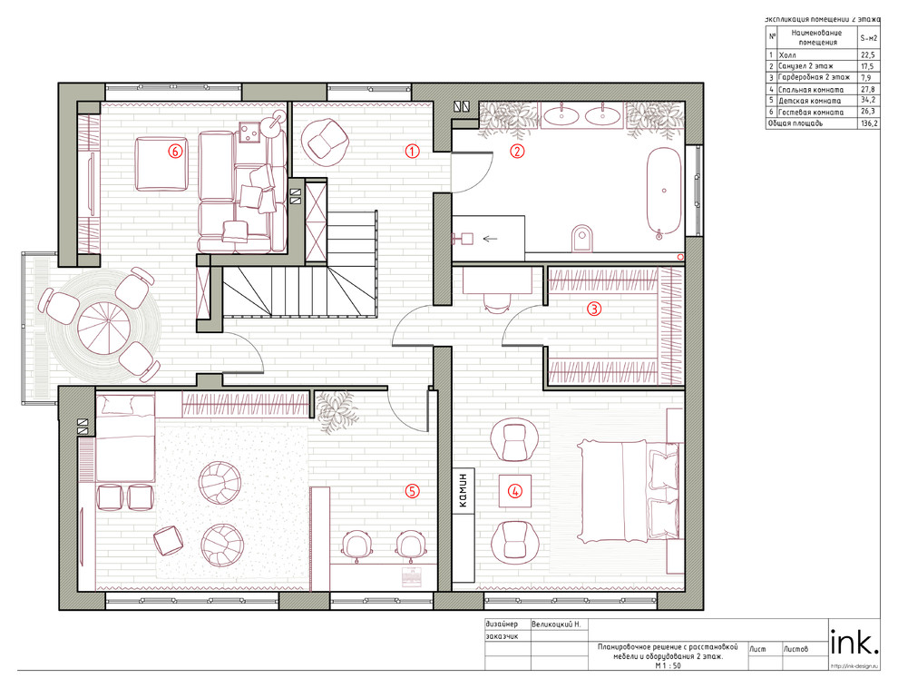 «A Wild Sheep Chase»