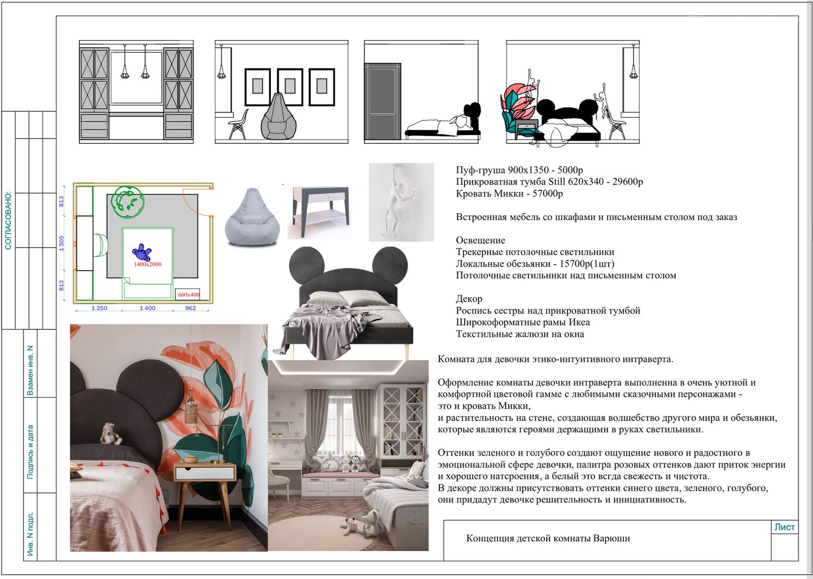 Деталировочный чертеж концепции