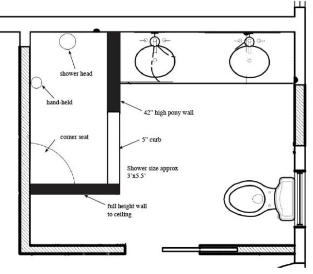 Can I get away without a shower door with this layout?