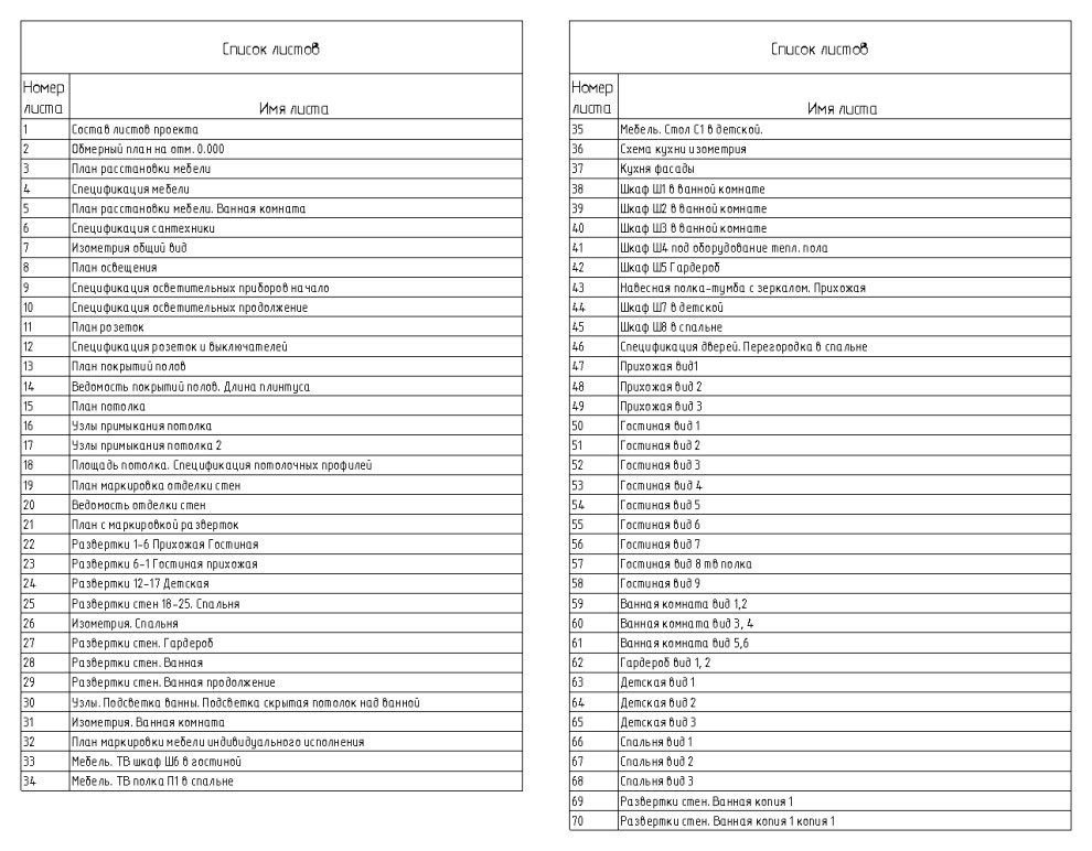ЖК Кедровый парк, г.Артем