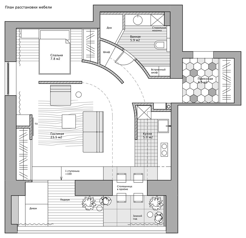 План расстановки мебели
