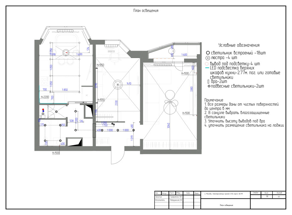 Ультрамариновые акценты