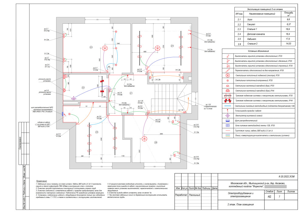 Проект инженерного обеспечения объекта (коттедж), рабочая документация раздела Э