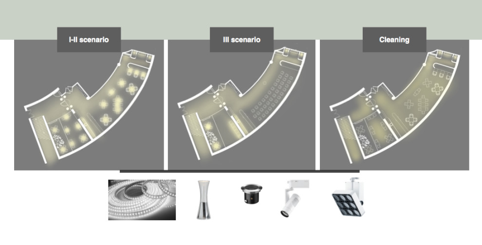 Ресторан в Синагоге (светопроект)