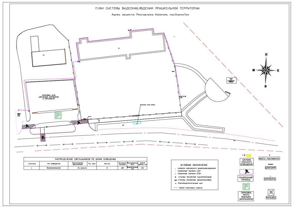Куркиёки. Школа