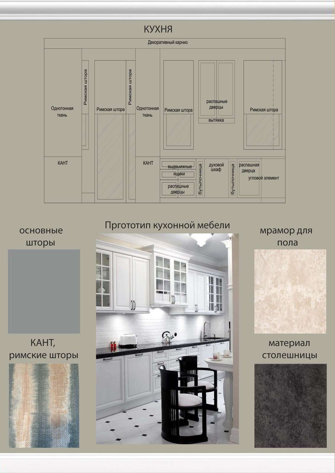 Старый Арбат