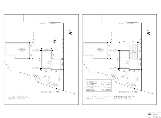 Engineering Services & Building Permit