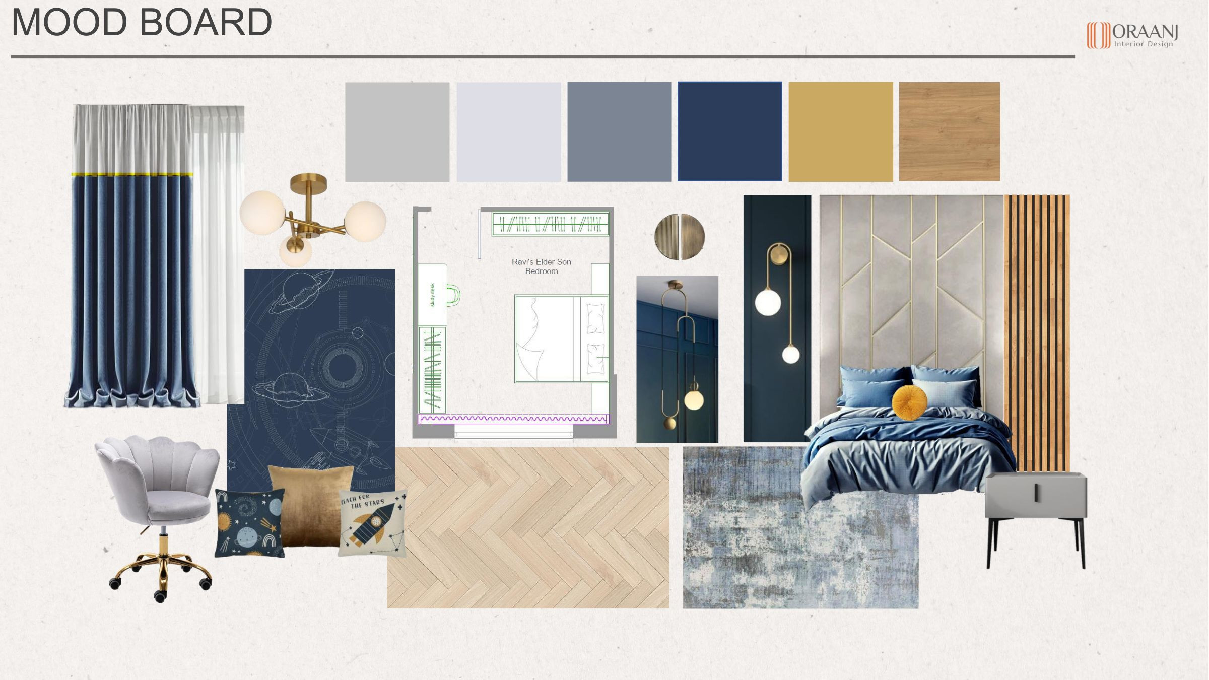 The Quiet Luxe Bedroom in Highbury