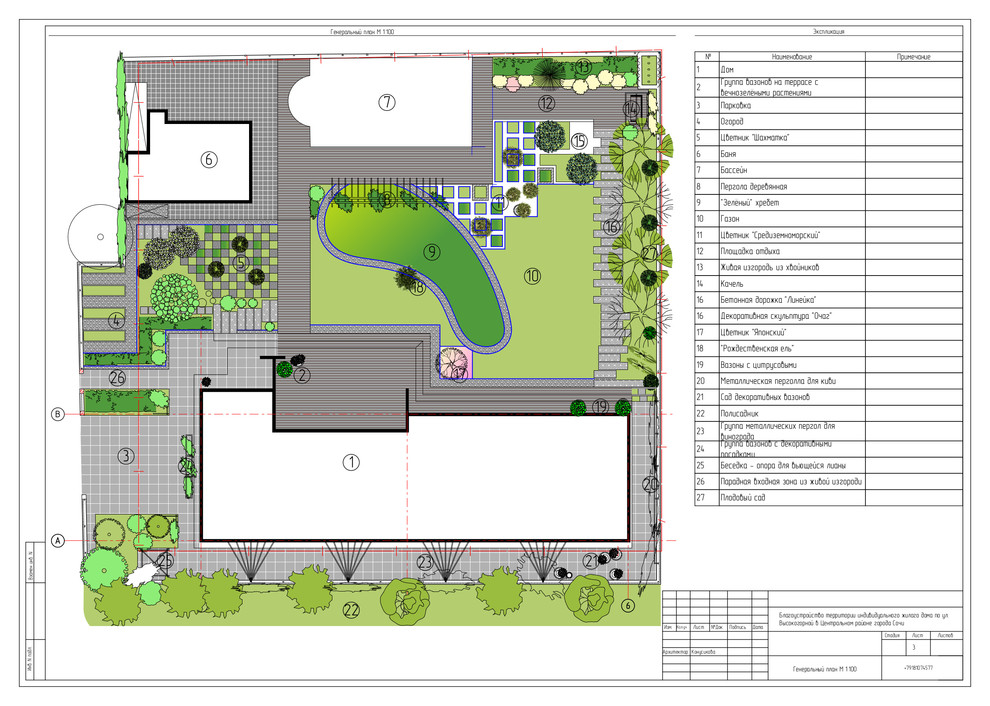 Благоустройство территории частного дома