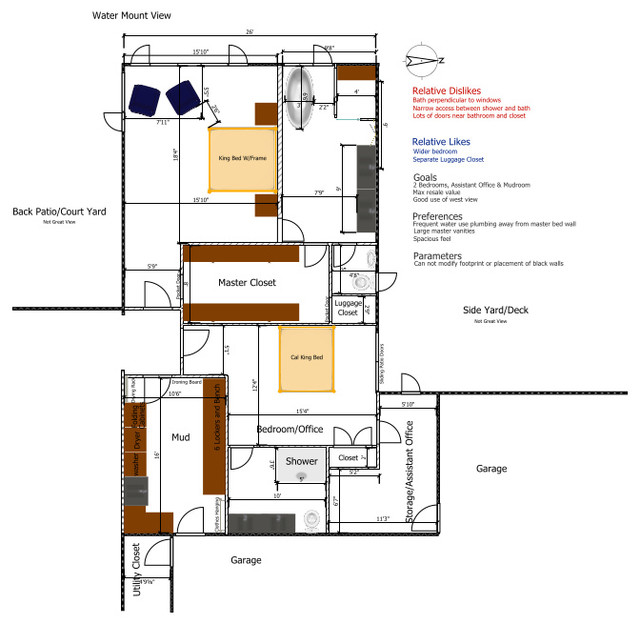 Master Layout Options 